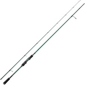 Abu Garcia Spike X haspelspö