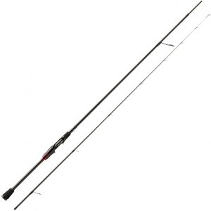 13 Fishing Meta haspelspö