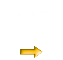 Kläder